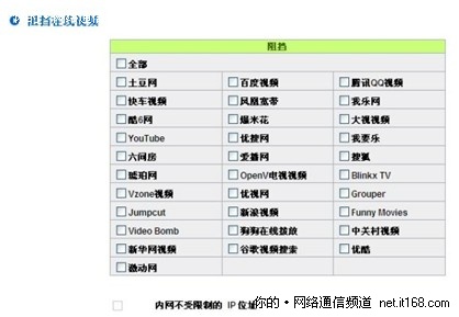 你的网络够持久吗？侠诺双核FVR370动力