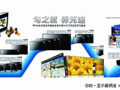 NEC 2010专业显示器发布会铸匀拼接时代