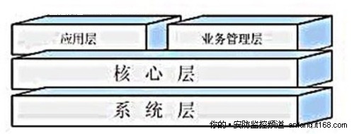 �Ƽ���������ͥ�����Ļ���ԭ����Ҫ����