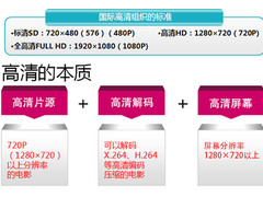 高清前瞻，谁抢了真高清屏第一把交椅