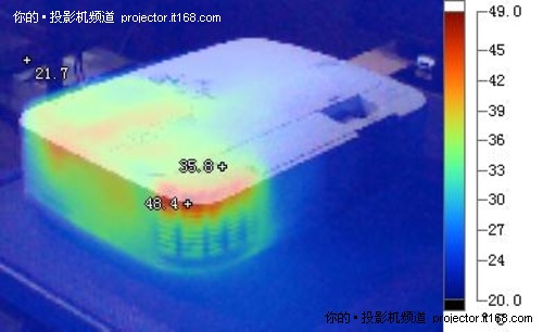 NEC M230X+实测性能出色