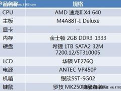 小巧时尚性能强 Mini-ITX板型HTPC推荐