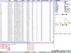 酒店免疫网络助希尔顿逸林酒店完成升级