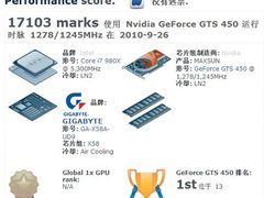 核心超950MHz 极强GTS450巨无霸仅899元