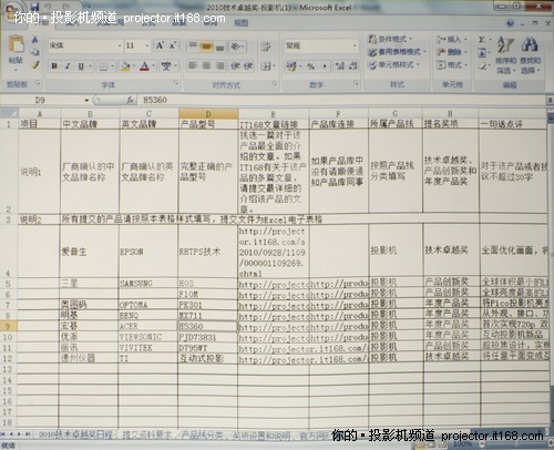 优派PJD7383i实测性能中规中矩