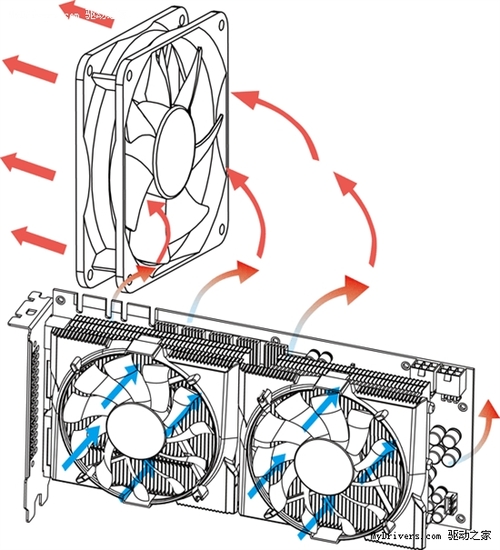 高端显卡必备 ICY VISION散热器全兼容