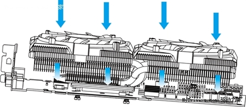 高端显卡必备 ICY VISION散热器全兼容