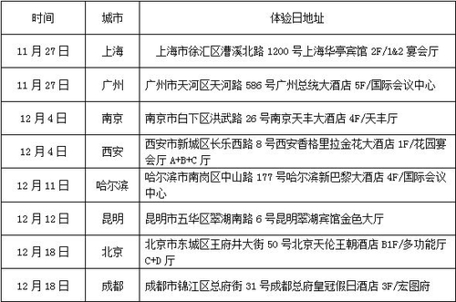 索尼单反/单电/微单相机冬季体验进行中