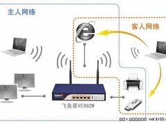 客人网络！最新无线技术全面解析