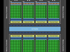 极品飞车14火爆登场 一周热点资讯回顾