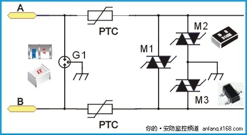 技术应用：光端机的安装、防雷与保养