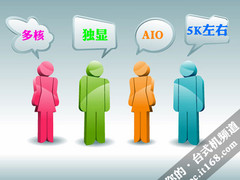 5K左右多核独显是王道 6款人气AIO推荐