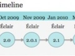 谷歌夺回Android控制权争论不休