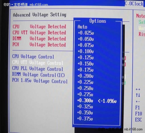 七彩虹cpu超频软件教程_七彩虹cpu超频软件教程