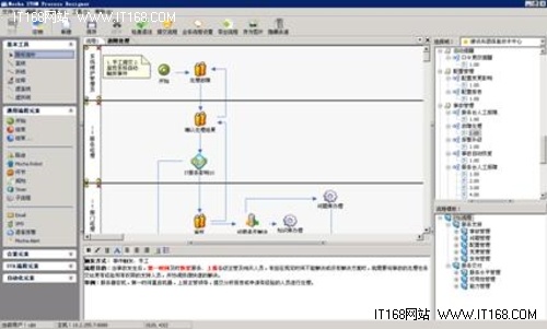 摩卡软件：新技术导向下的IT运维管理