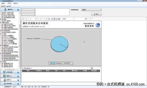 联想通软报表中心功能