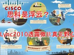 思科是浮云?Lync2010透露微软真正野心