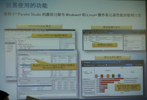 英特尔Parallel Studio XE 2011