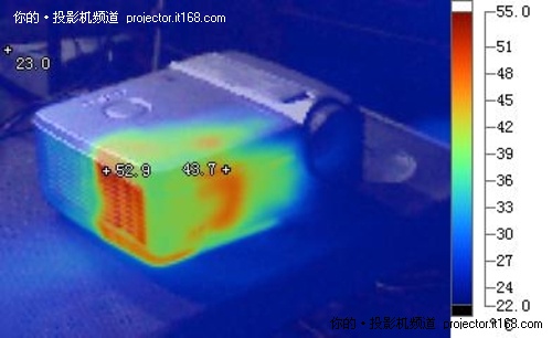 中光学T285实测成绩出色