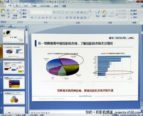 中光学T260实测成绩出色