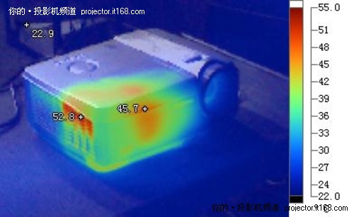 中光学T260实测成绩出色