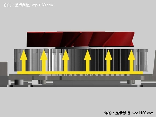 索泰V8散热引擎的散热原理