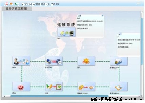 三箭齐发——北塔BTIM2.05强力升级