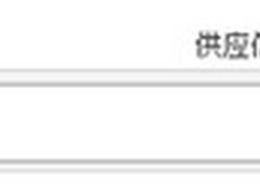 B2B企业谷-我们为何要上你的网站
