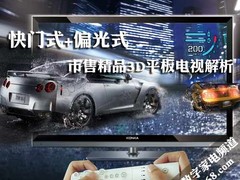 快门式+偏光式 市售精品3D平板电视解析