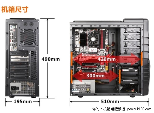 如何通过背部走线进行合理DIY