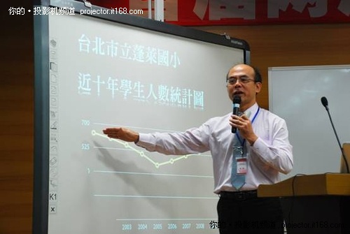 鸿合2010交互式教学应用研讨会专题报道