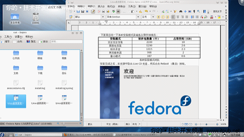 走入开源最前端:探寻Fedora 14系统配置