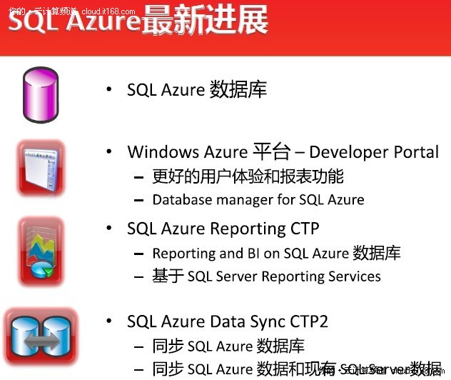 TechEd2010:揭秘SQL Azure四大最新进展