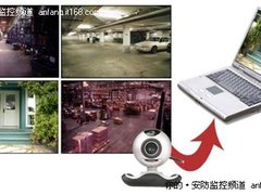 如何自行搭建PC式视频监控系统
