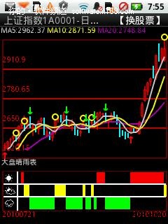 免费稳定好用 手机炒股软件就选同花顺