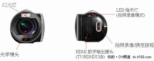 民族DV再突破 首款23倍光变力作面市