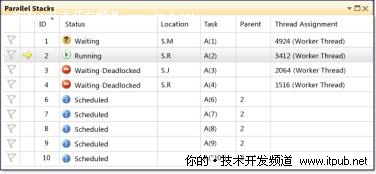 厨具-开发工具