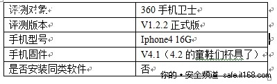 试用手记 360手机卫士iPhone版使用体验