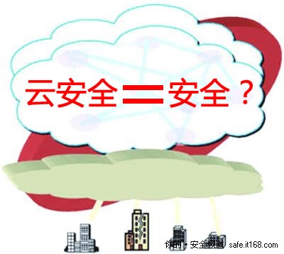 2010年终盘点：安全仍然成云计算绊脚石