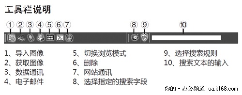 吉星JT-DBG004名片扫描仪软件界面介绍