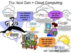 2010盘点ERP:SaaS非诚勿扰服务大笑江湖