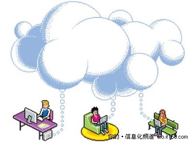移动你的ERP