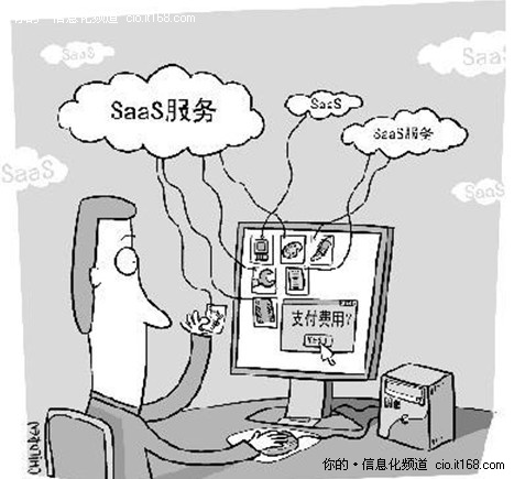 2011年SaaS展望：转型中求生存