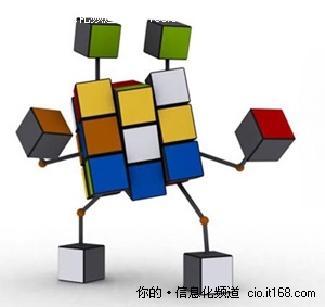 模块化,成为系统集成的首选
