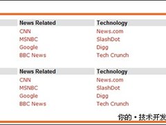 年初七个经典jQuery网站导航脚本推荐