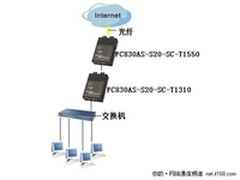 Ping丢包率大：交换机端口故障惹的祸