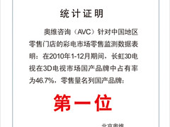 解读：3D元年首份行业报告背后的故事