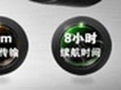 2.4G无线领跑全年 宾果B600畅听无限