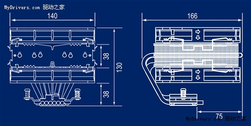 猫头鹰发布全新CPU散热器NH-C14