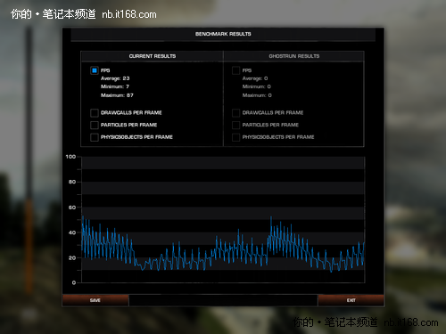 大型3D游戏测试—孤岛惊魂2、冲突世界